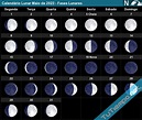 Calendario Lunar Marzo 2023 Peru - IMAGESEE