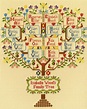 Traditional Family Tree Sampler Cross Stitch Kit only £27.00