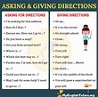 Useful Expressions for Asking for and Giving Directions in English ...
