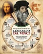 #Infografía Lo que no sabías de Leonardo Da Vinci | Leonardo da vinci ...