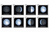 Las fases de la luna y sus influencias: ¡Descubre los detalles!