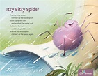 Nursery Rhyme Songs: Itsy Bitsy Spider - The Good and the Beautiful