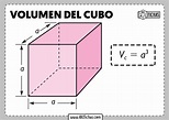 Fórmula del Volumen del Cubo | Cómo se calcula el VOLUMEN del CUBO