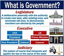 What Is the Best Definition of Government