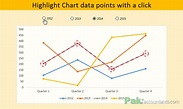 Dynamically Highlight data points in Excel charts using Form Controls ...