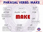 Phrasal verbs: MAKE • Brickfield, tu centro de idiomas en Vila-real