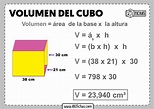 Como se calcula el volumen del cubo - ABC Fichas