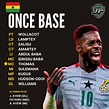 Ghana: Alineación probable, Top 5 Fantasy, Grupo y Partidos