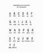 English Alphabet Printable