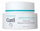 Curél Intensive Moisture Facial Cream ingredients (Explained)