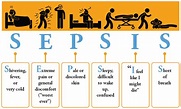 Sepsis Symptoms In Adults Treatment