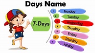 Learn Days Name| Days in the Week | Name of Days | Basic English ...