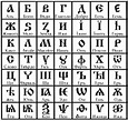 The origins of the Cyrillic alphabet in Rome - Rome Central Mag