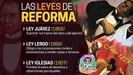 Leyes de Reforma (Benito Juárez 1859) - YouTube