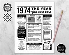 1974 the Year You Were Born PRINTABLE Last Minute Gift | Etsy