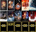 Star Wars Quadruple Trilogy + Anthology Saga Chronology [Version 2] : r ...