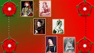 Royal House of Lancaster - Kings and Queens Wallpaper (6752911) - Fanpop