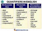 What are Quantifiers in English? - Much, Little, Many, Few, Enough ...