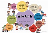 Who Am I? Character Poster Set One (Pack of 5 identical posters)