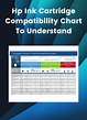 HP ink cartridge compatibility chart to understand. by Hilary Intel - Issuu