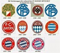 Bayern Munich Logo 1938 To 1945 : History Of Fc Bayern Munich Wikipedia ...