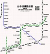 台中捷運路線圖