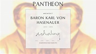 Baron Karl von Hasenauer Biography - Austrian architect | Pantheon