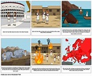 Punic War Storyboard by 7fe2ff05