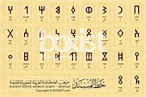 Musnad Letters Of The Ancient South Arabian Script - Boxist.com ...