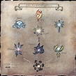 Basic Element Chart | Elemental magic, Spirit magic, Element symbols