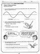 Properties Of Waves Worksheets Answers