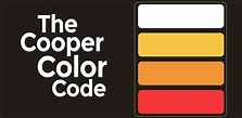 Learning The Cooper Color Code - AmmoMan School of Guns Blog