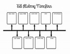 5th grade history timeline template - inputdocu