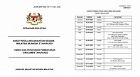 Jadual Tarikh Gaji Penjawat Awam 2022 Seluruh Negeri (JANM)