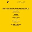 Best Writing Adapted Screenplay | Academy Awards 2015 - Nominations