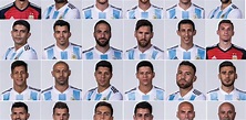 Álbum completo: las fotos oficiales de los 23 jugadores de la Selección ...