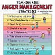 Anger Management Strategies for Kids: Teaching Children About Anger ...