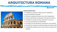 10 características de la ARQUITECTURA romana - Resumen