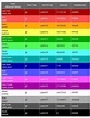 Minecraft Color Codes 2022: Full Guide - Tapvity
