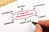 5 Important Considerations for a Change Management Initiative