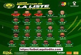 La lista oficial de la Selección de Camerún en el Mundial Qatar 2022 ...