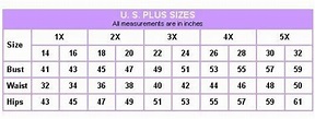 Sizing Chart For Plus Size Women