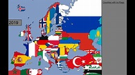 Europe: Timeline of National Flags: 1000 - 2019 - YouTube