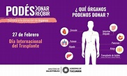 Día Internacional del Trasplante de Órganos y Tejidos – Ministerio de ...