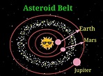 Asteroid Belt - Facts and all Other Information