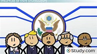 State Government Powers & Responsibilities | Models & Examples - Video ...