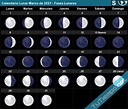 Calendario Lunar Marzo de 2021 (Hemisferio Sur) - Fases Lunares