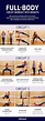 Full-Body Circuit Workout Poster | POPSUGAR Fitness