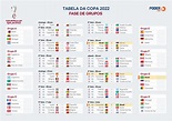 Copa do Mundo conhece sua última classificada; leia a tabela
