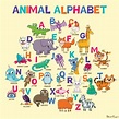 animal alphabet poster – abc animals poster – F88 F99